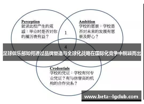 足球俱乐部如何通过品牌塑造与全球化战略在国际化竞争中脱颖而出