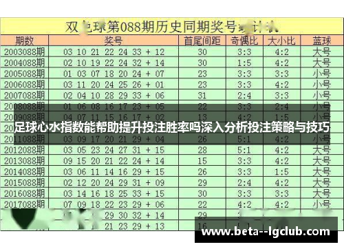 足球心水指数能帮助提升投注胜率吗深入分析投注策略与技巧