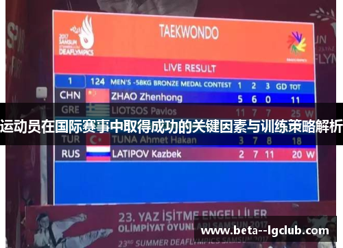 运动员在国际赛事中取得成功的关键因素与训练策略解析