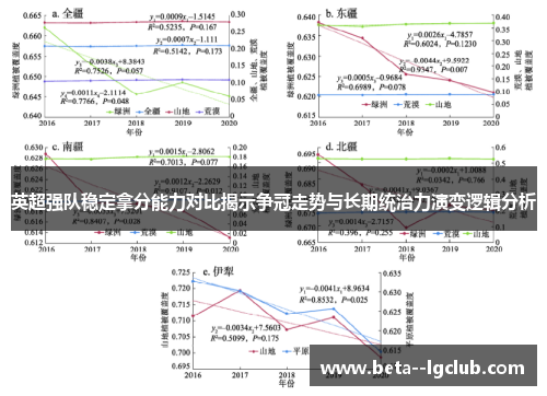 英超强队稳定拿分能力对比揭示争冠走势与长期统治力演变逻辑分析 英超强队稳定拿分能力对比揭示争冠走势与长期统治力演变逻辑分析